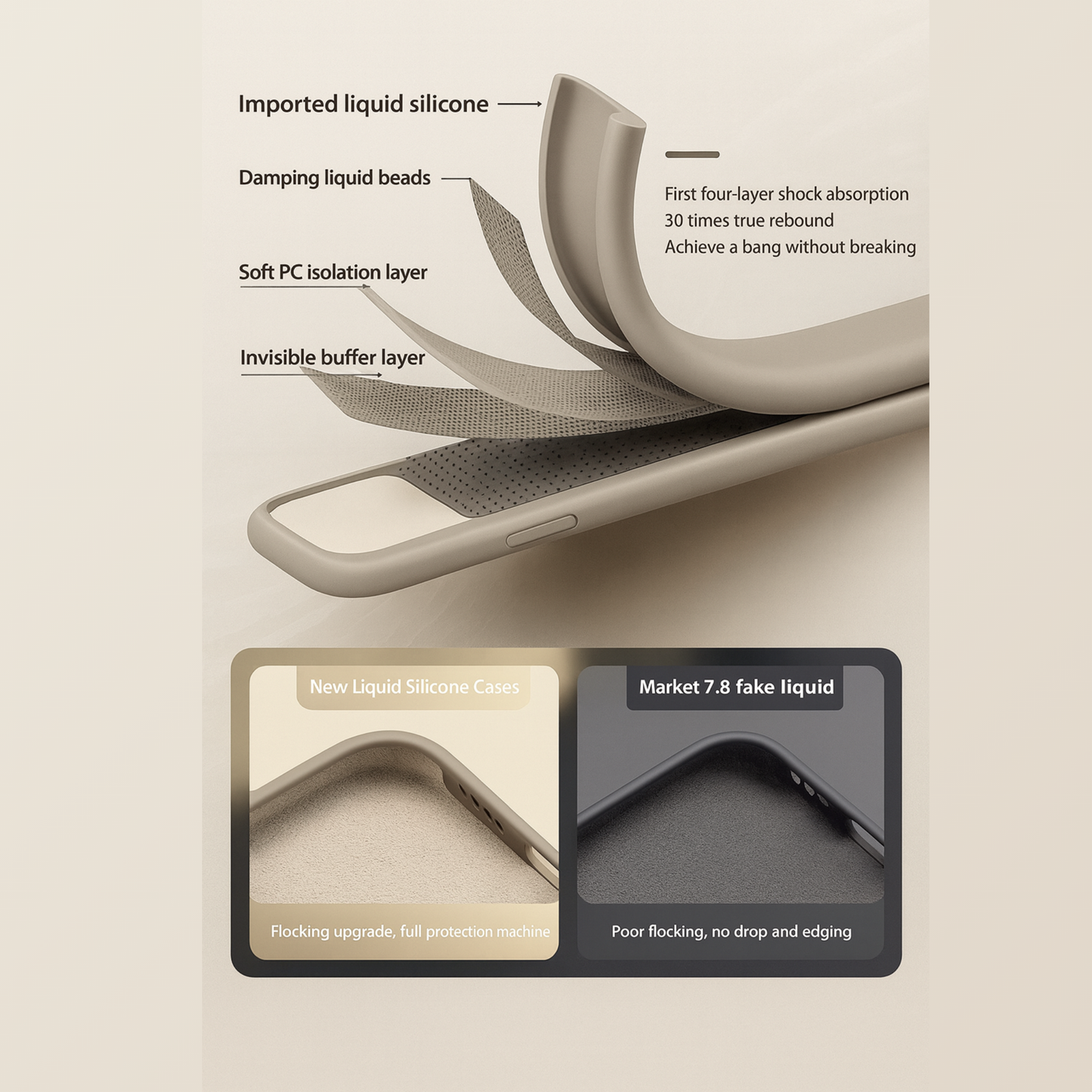 Luxury Liquid Silicone Phone Case For Apple iPhone 16 15 14 13 12 11 Pro Max Soft Case Shockproof Bumper Cover Phone Accessories